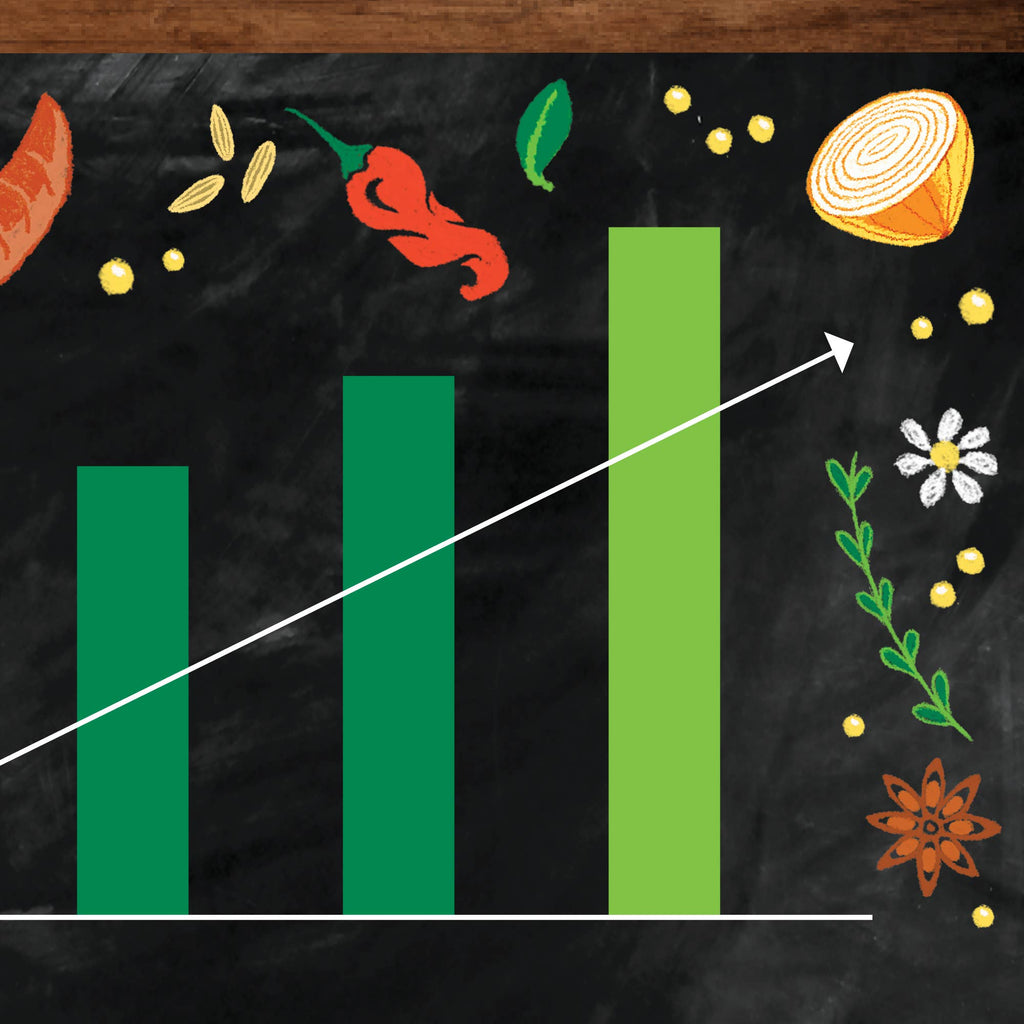 Santa Maria Style Dry Rub Seasoning, Non-GMO, Kosher 4.8 Oz