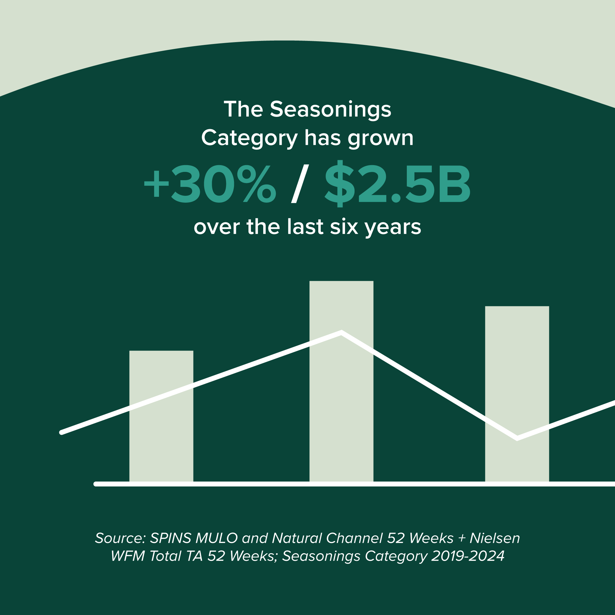 Garlic Pepper, Certified Organic, Kosher, 3.73 Oz